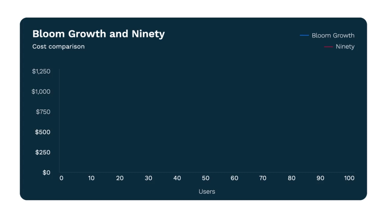 BL_24056_Boom-vs-Ninety-animation_1B